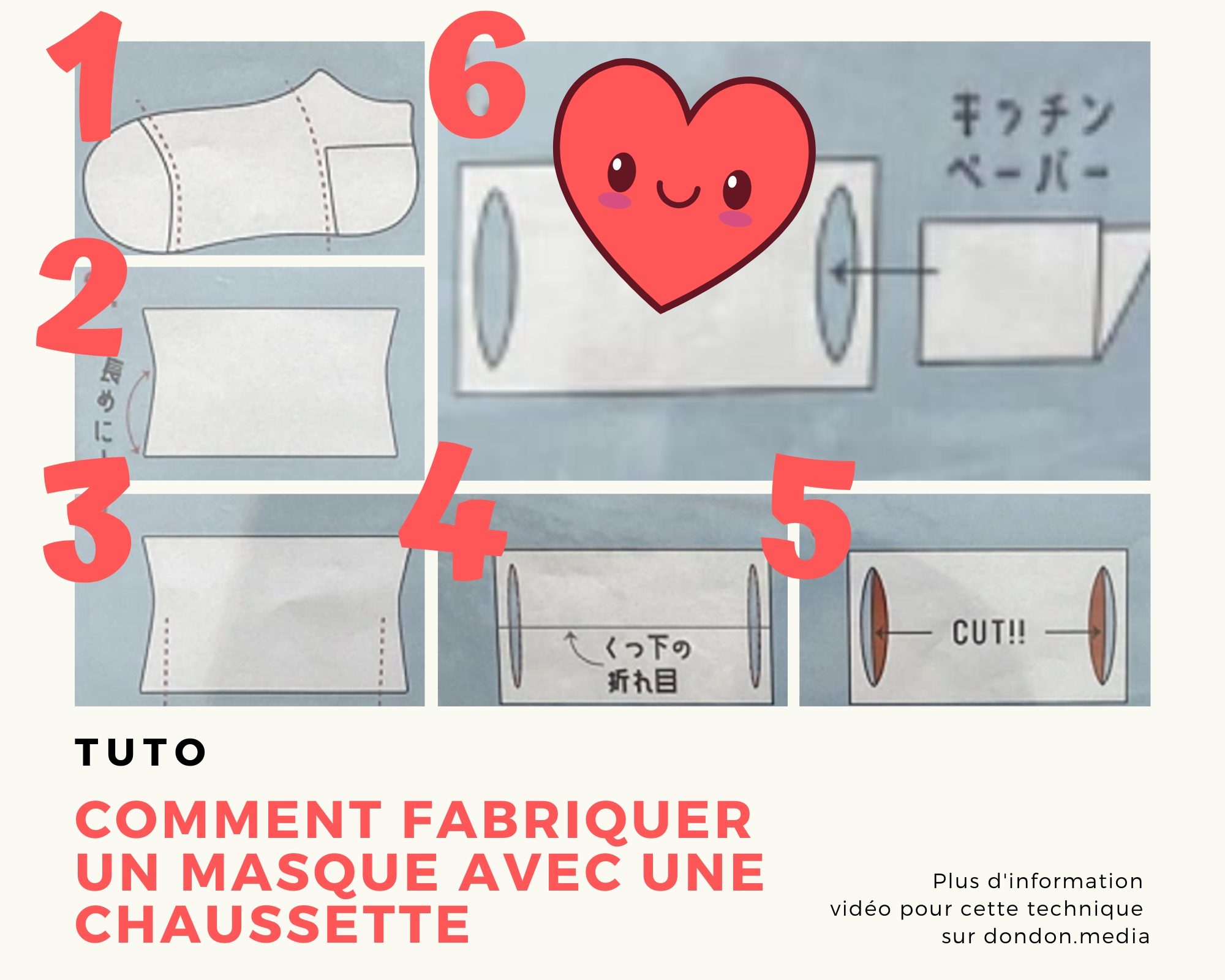 🧦 ️ La technique japonaise pour faire un masque avec une chaussette en