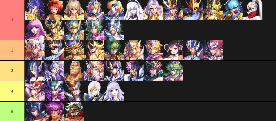 Tier List Saint Seiya Awakening