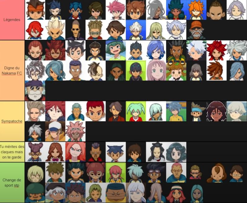 tierlistinazumaeleven Dondon Media 1 Bons Plans et Actus du Japon 🇯🇵