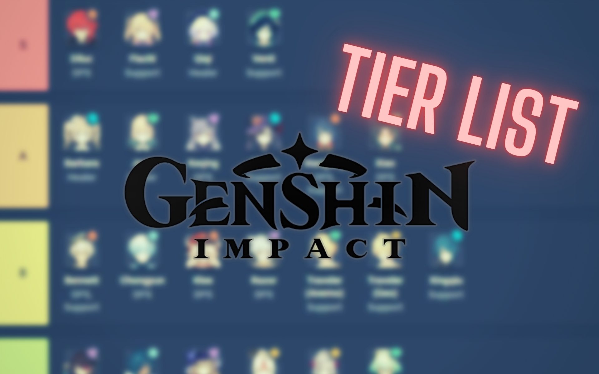 Tier List Genshin Impact Des Meilleurs Personnages Millenium
