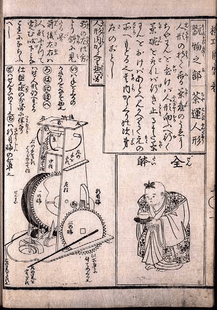 Illustration du Karakuri Zui, Recueil illustré des machines astucieuses