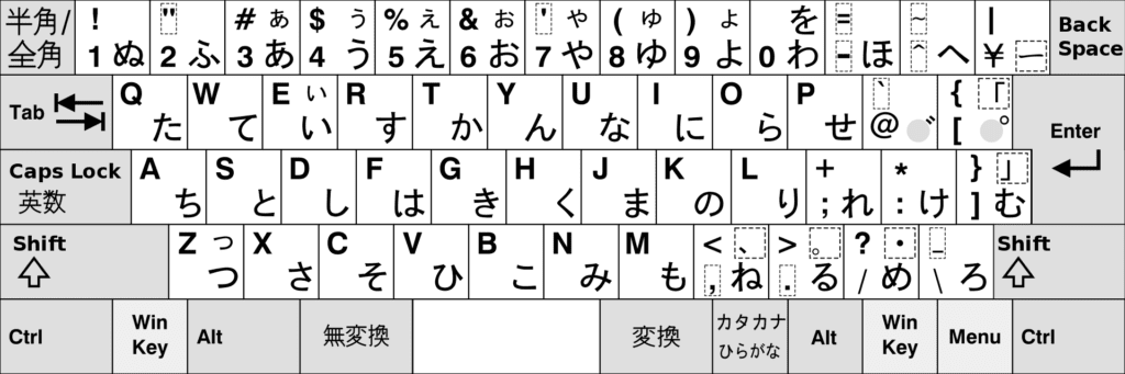 clavier hiragana