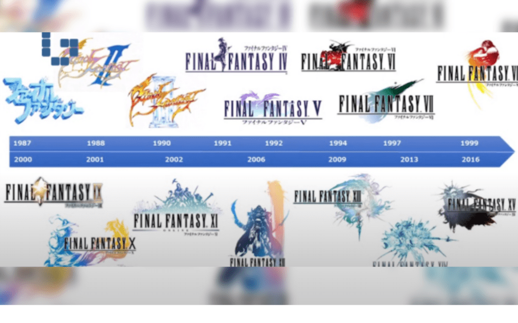 Liste des jeux de la franchise Final Fantasy
