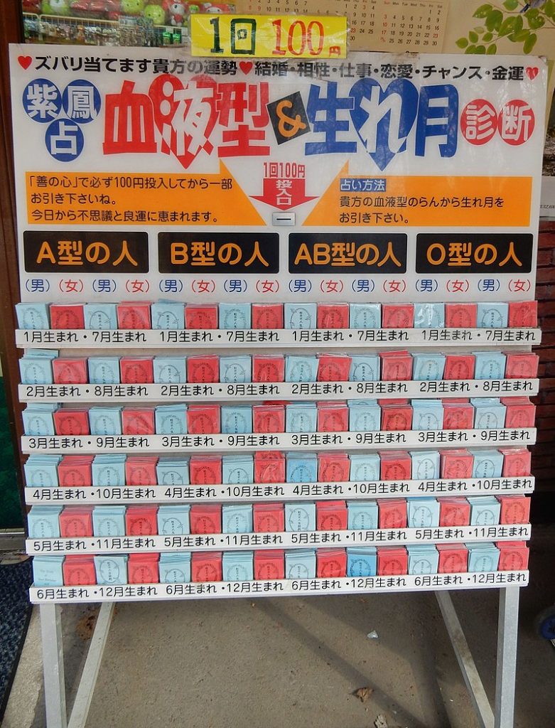 groupe sanguin horoscope japon