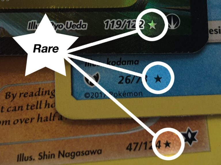 💡 Cartes Pokémon Estimez la Valeur de Vos Cartes [GUIDE]