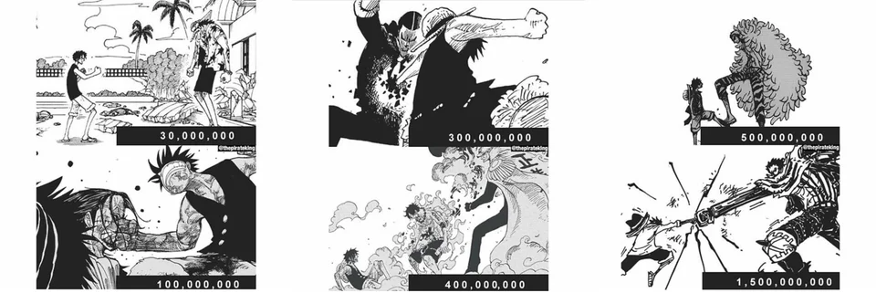 luffy manga evolution