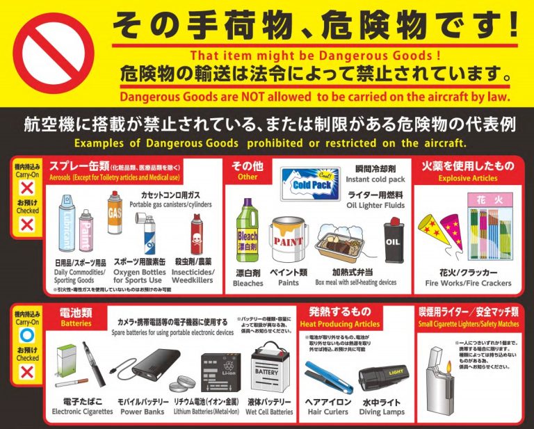🚫 Les objets et aliments interdits lors d'un voyage au Japon
