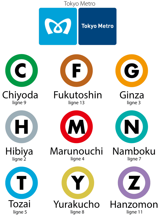 lignes métro tokyo
