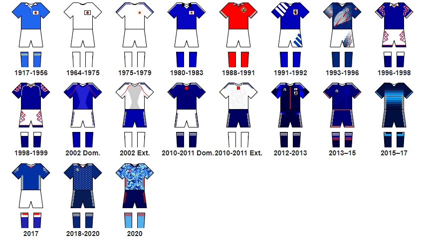 maillots japon