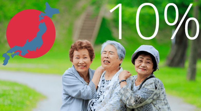 japon 10% de sa population âgée de plus de 80 ans