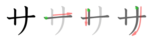 サ sa caractère katakana