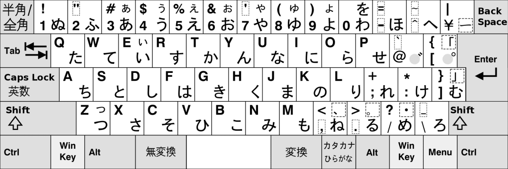 clavier windows japonais