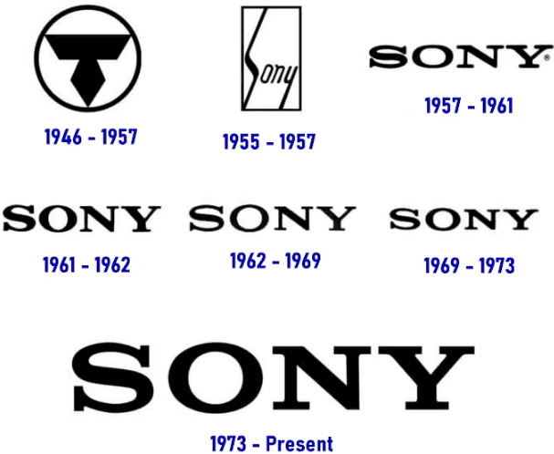 logos sony