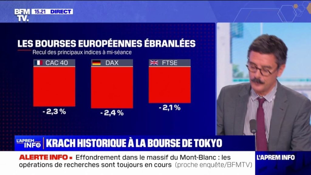 bourse tokyo crash