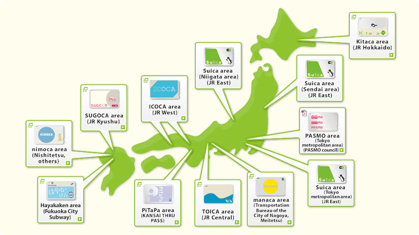 Cartes IC Japonaises