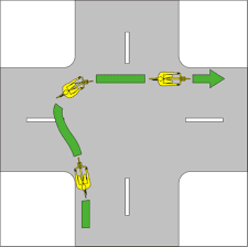 hook turn vélos et scooters