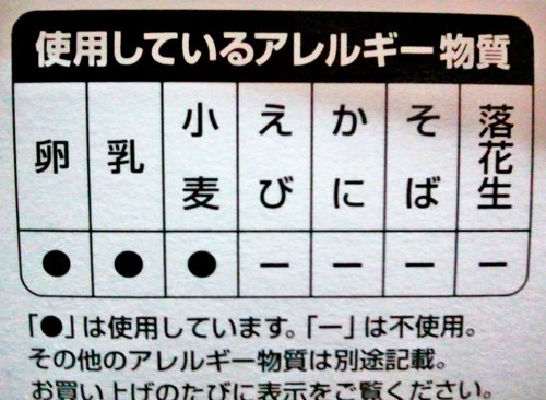 étiquette japon
