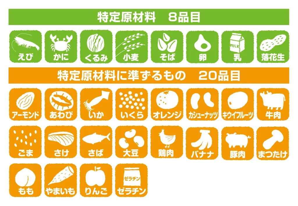 Allergies alimentaires Japon