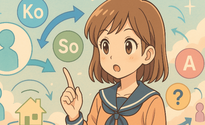 pronoms adjectifs démonstratifs japonais