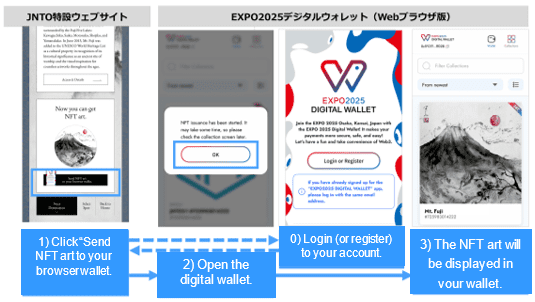 Japon parie sur des NFTs